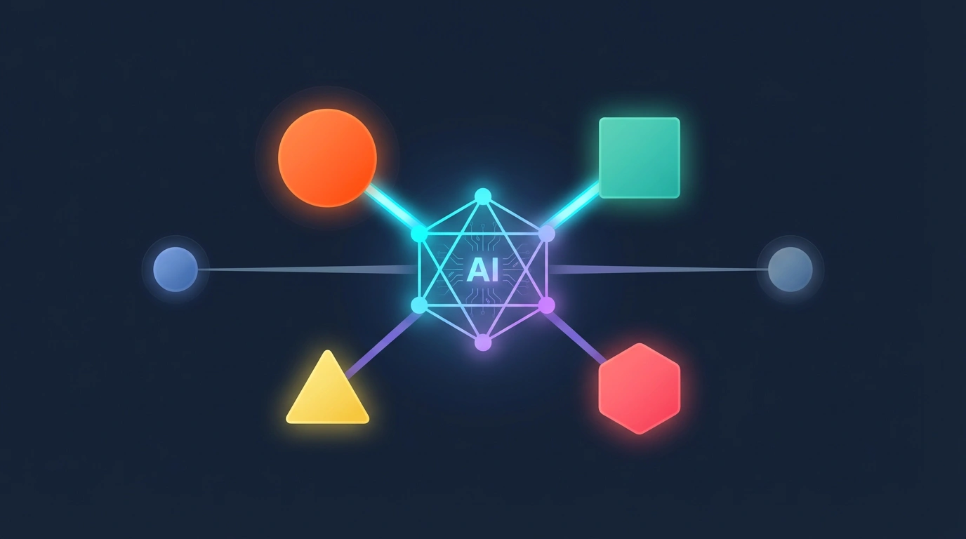 Competitive AI Visibility