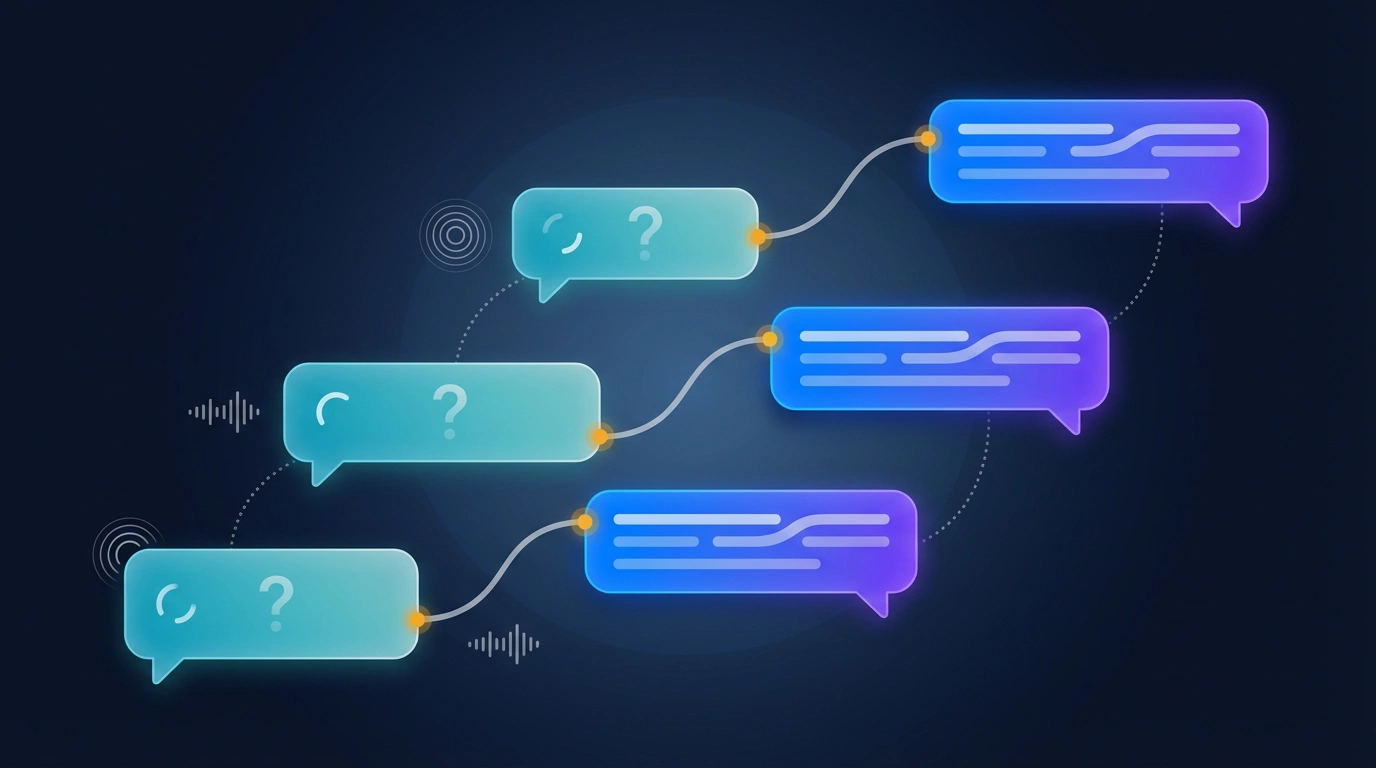 Conversational Search