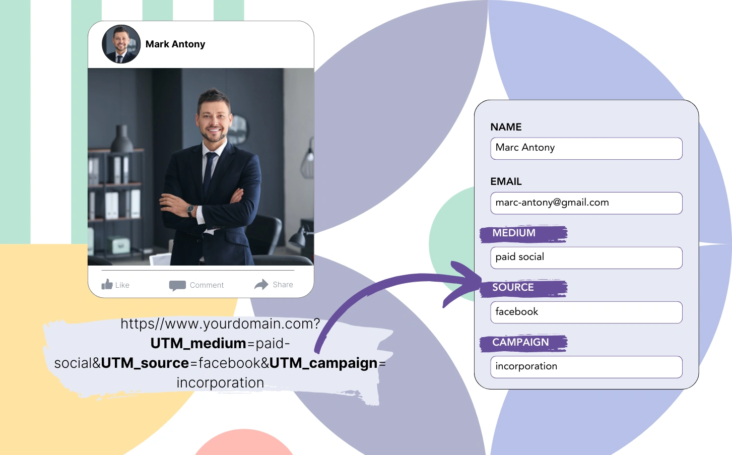 How-to-track-UTM-parameters-in-your-form-hidden-fields
