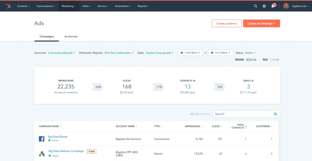 Hubspot Marketing Hub