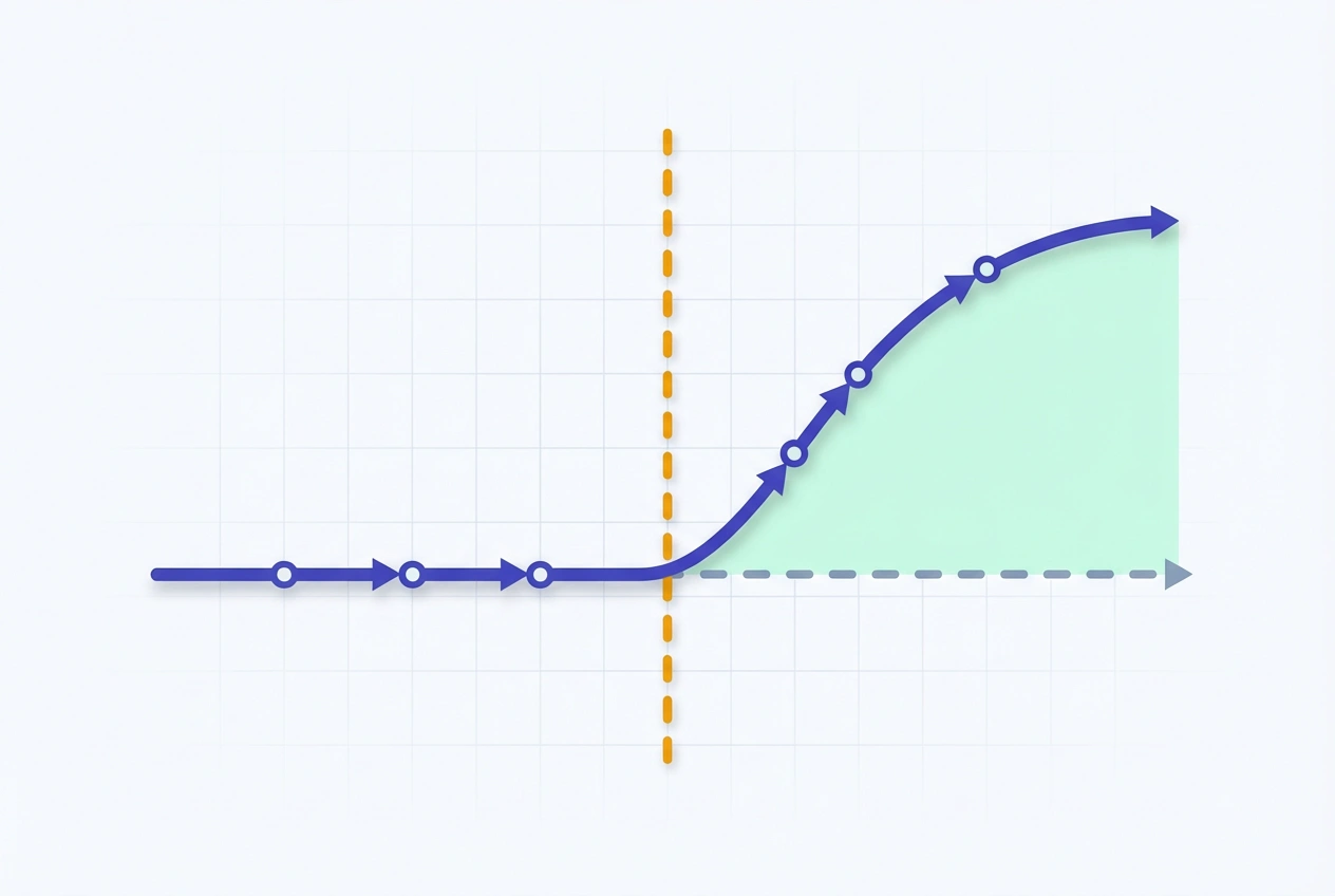 Causal Inference