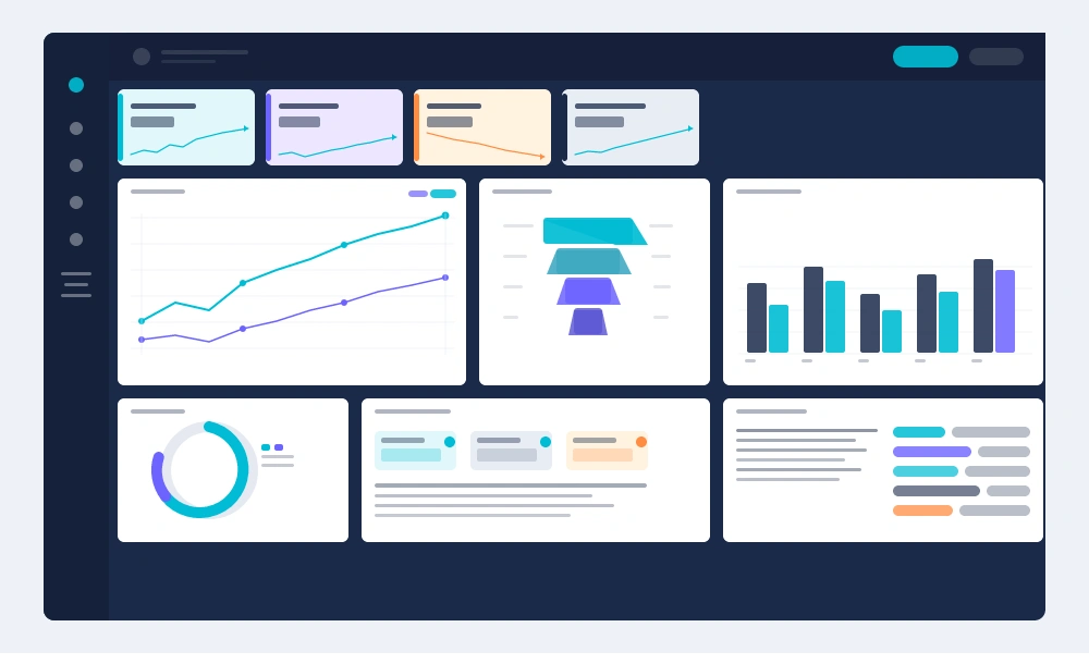 KPI Dashboard