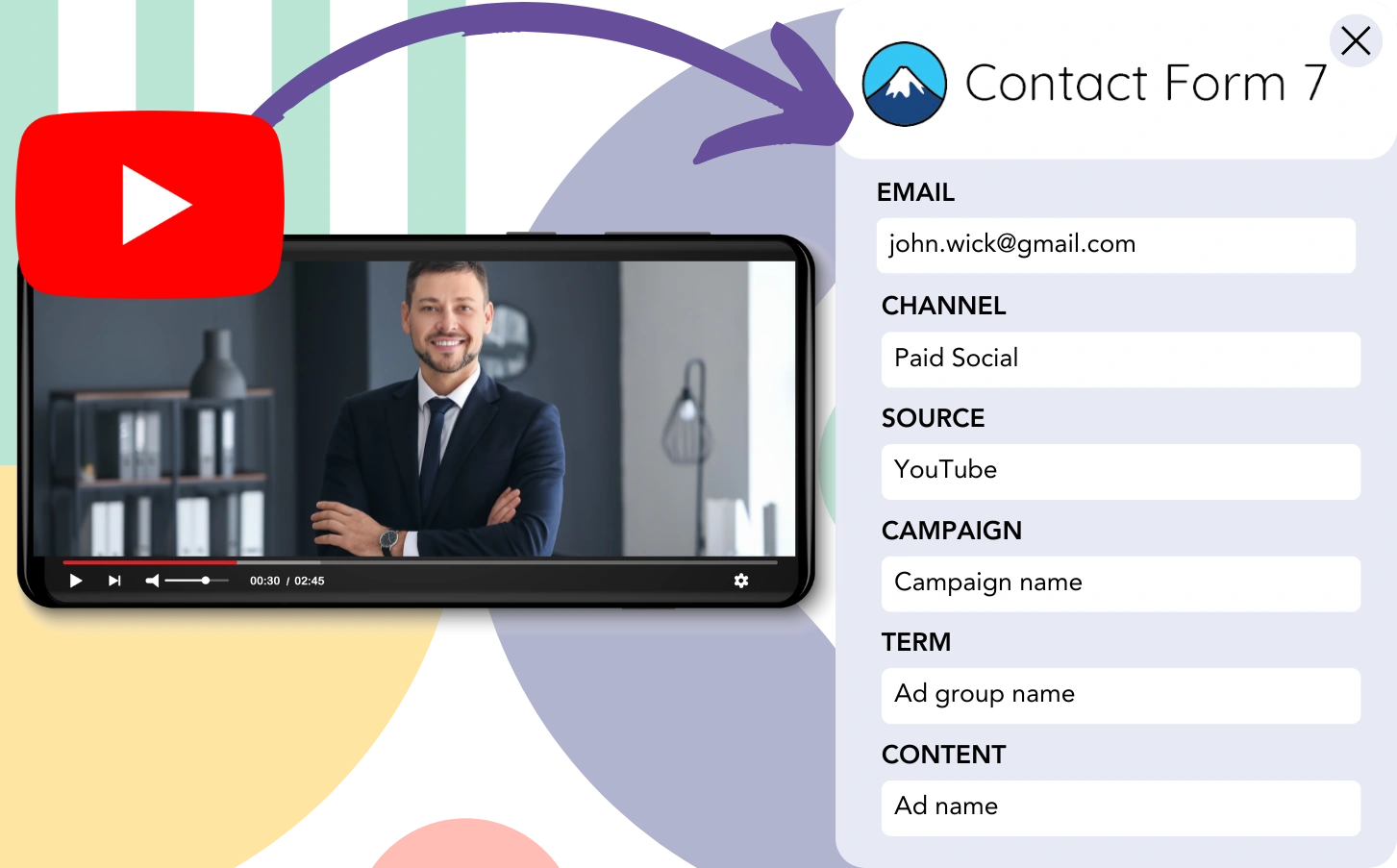 Track YouTube Ads data in Contact Form 7