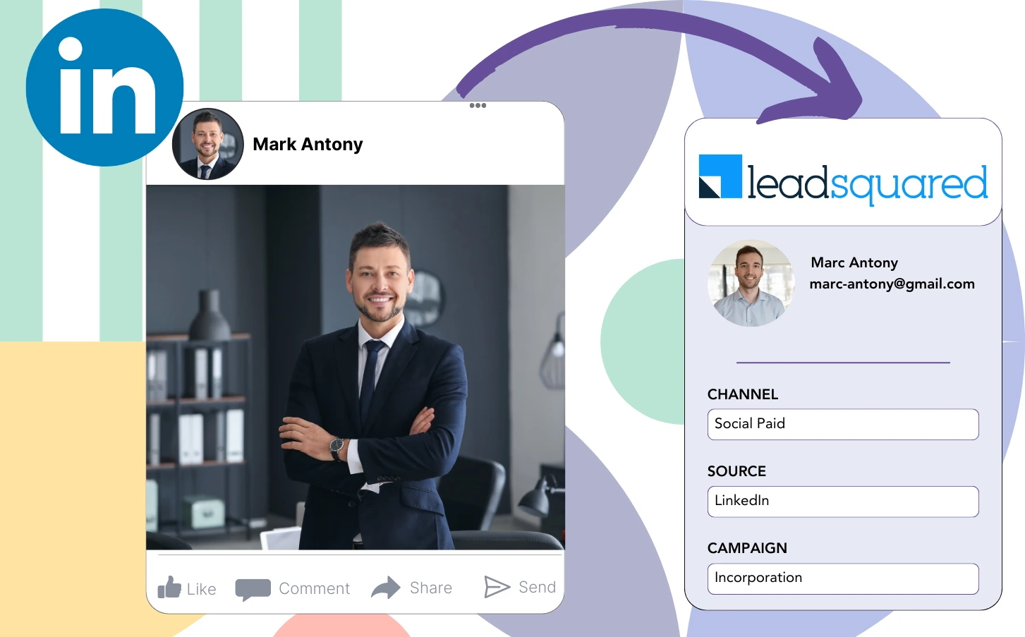Track Linkedin ads data in LeadSquared