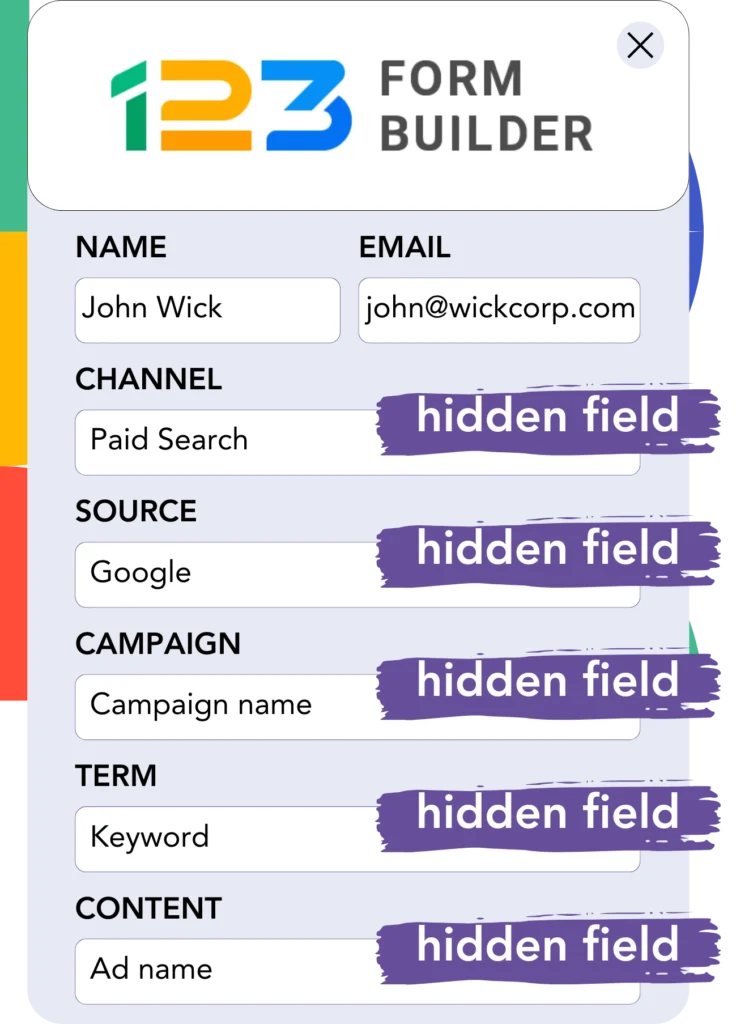 Google Analytics data 123FormBuilder