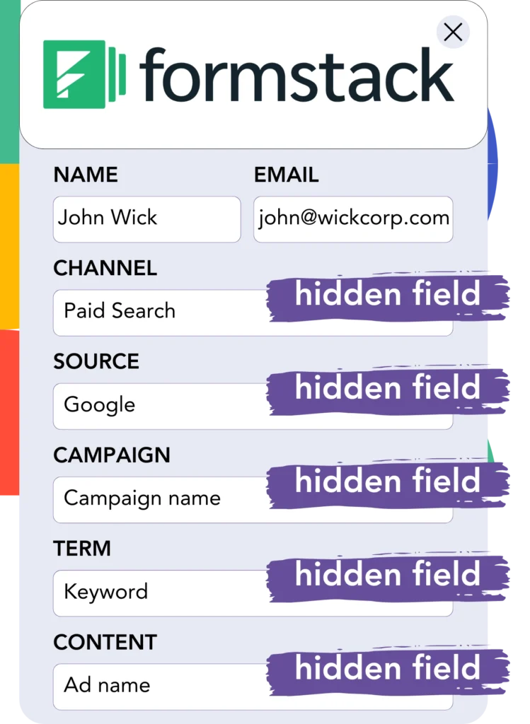 Google Analytics data Formstack