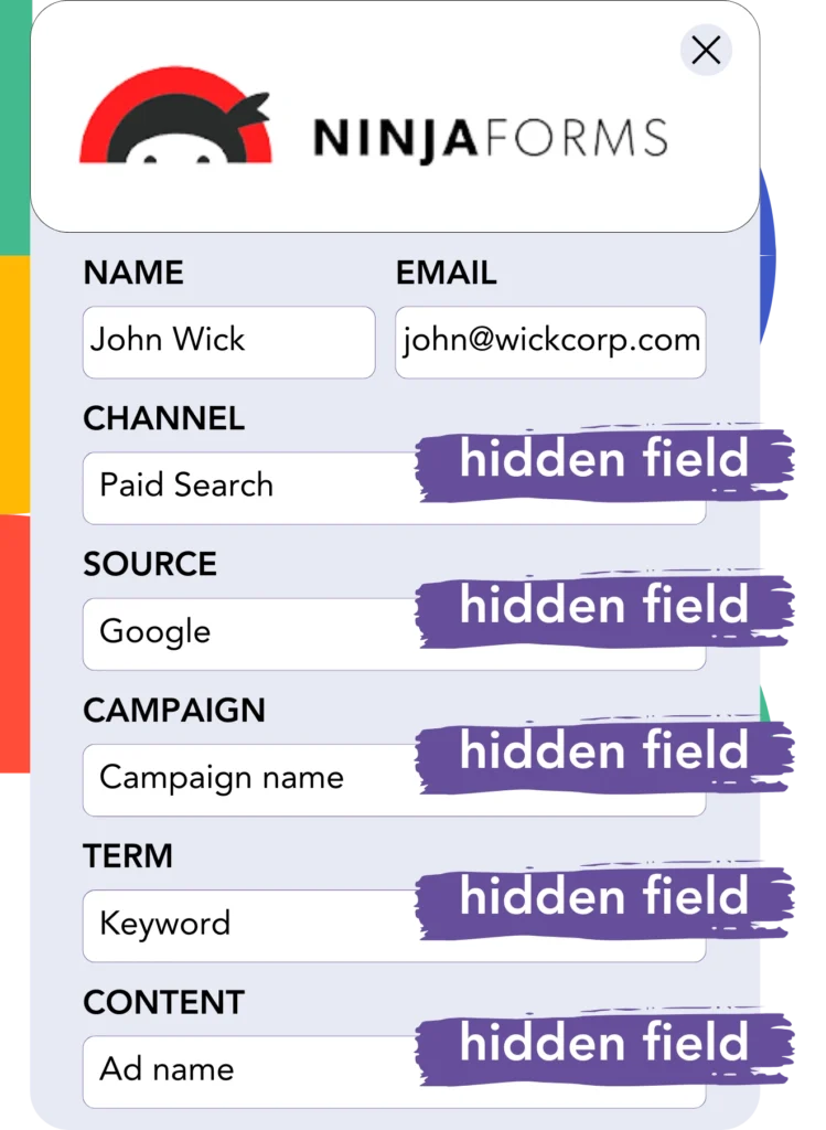 Google Analytics data Ninja Forms