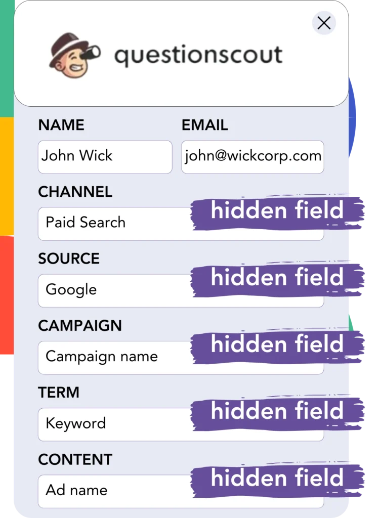 Google Analytics data QuestionScout