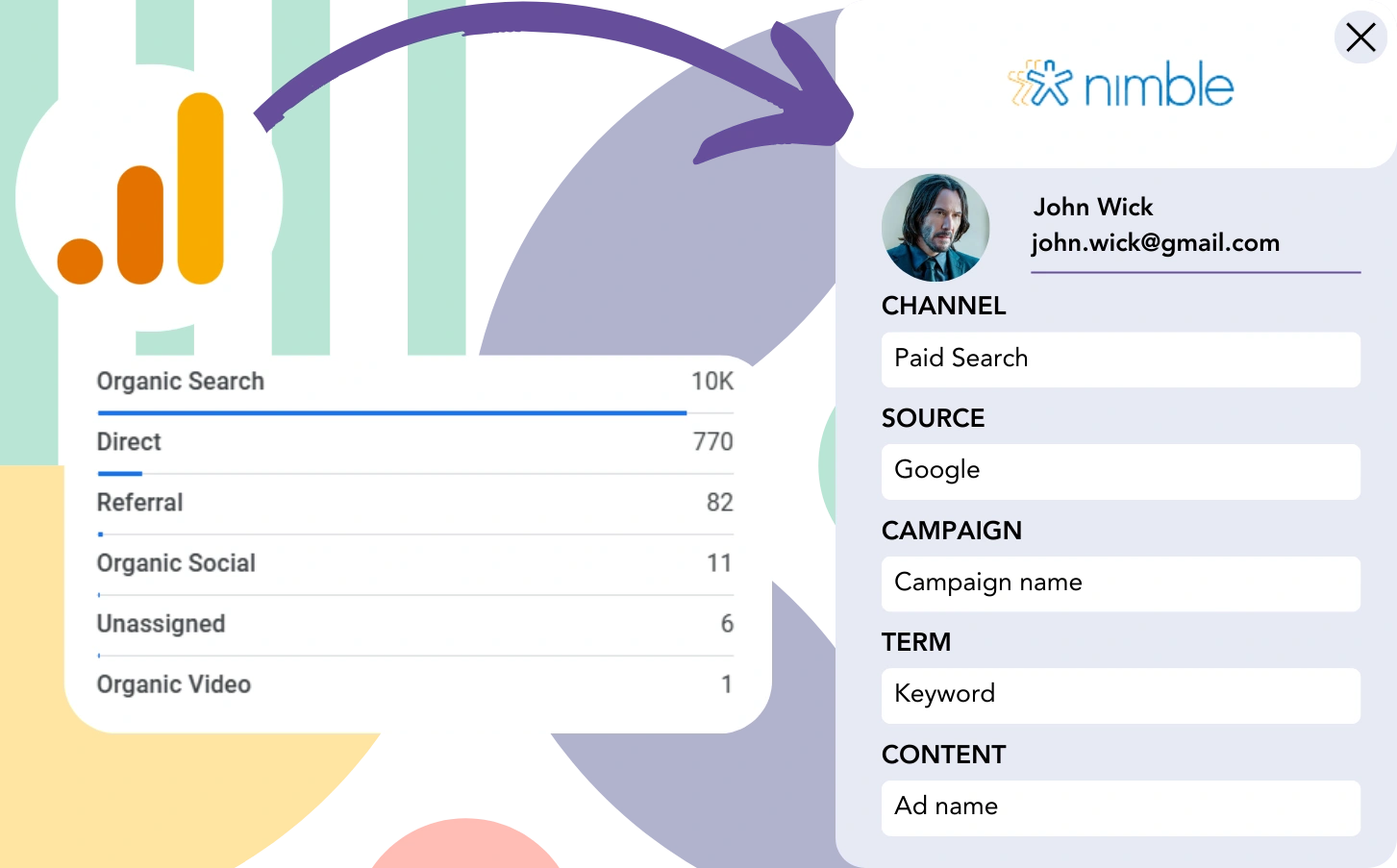 Track Google Analytics data in Nimble CRM
