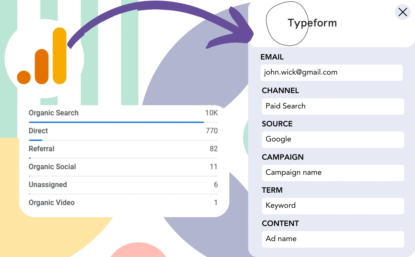 Track Google Analytics data in Typeform