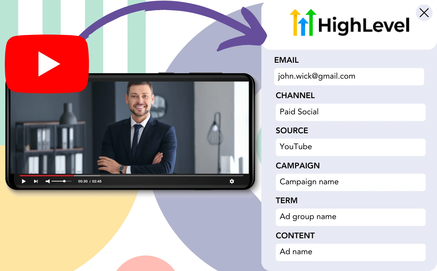 Track YouTube Ads data in GoHighLevel
