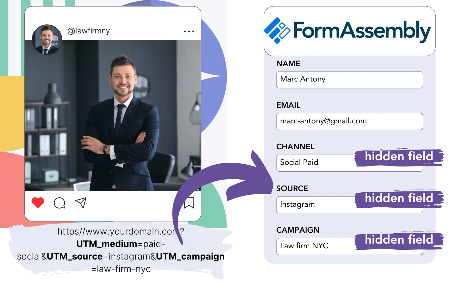 FormAssembly UTM tracking