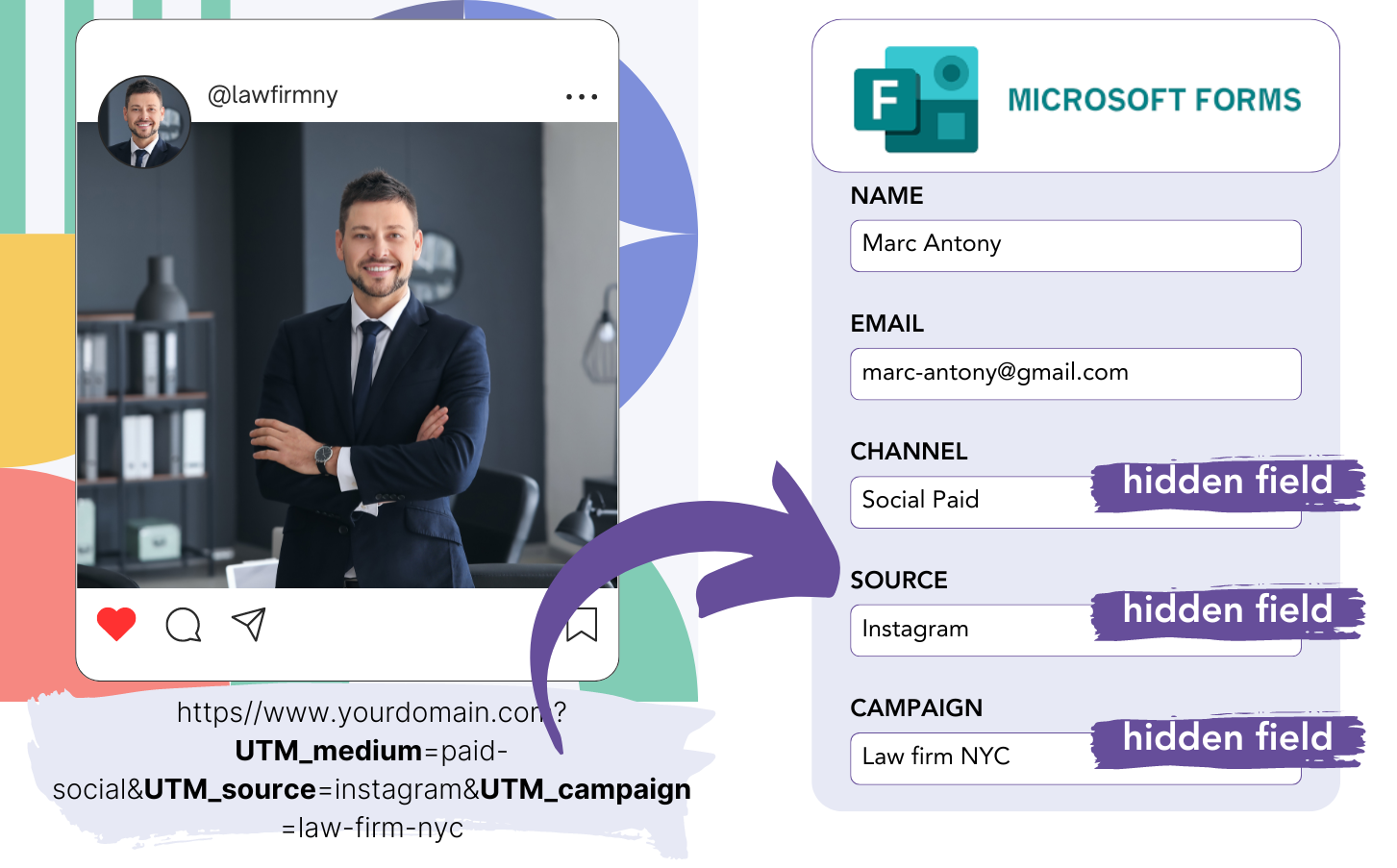 Microsoft Forms UTM tracking