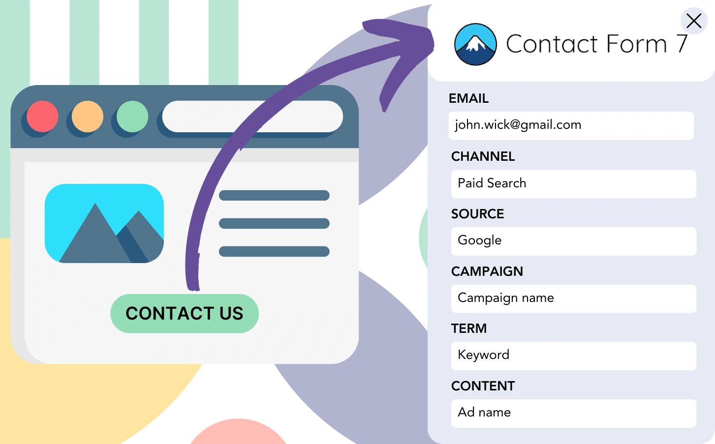 Track lead source Contact Form 7