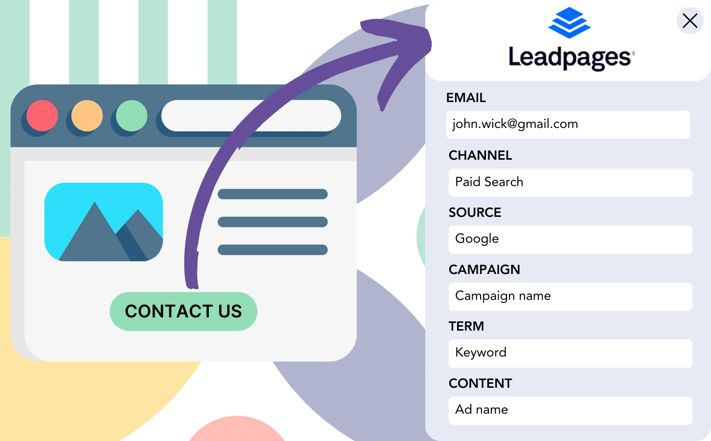 Track lead source Leadpages