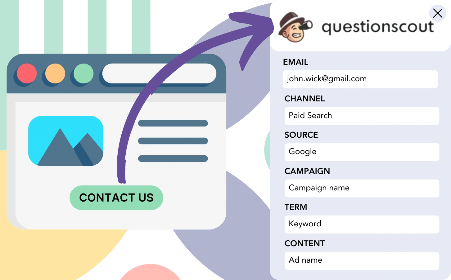 Track lead source QuestionScout