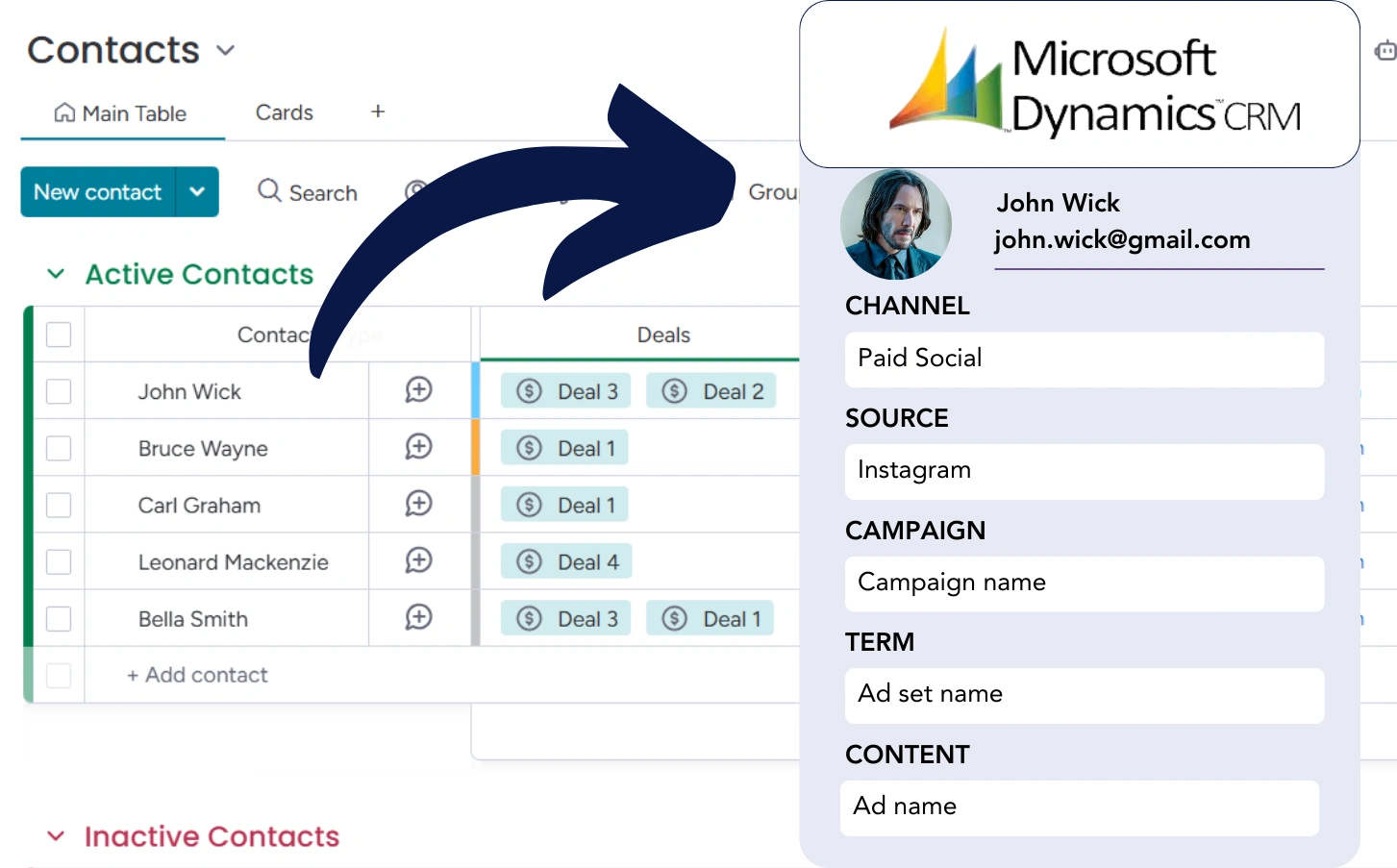 Lead source tracking Microsoft Dynamics CRM