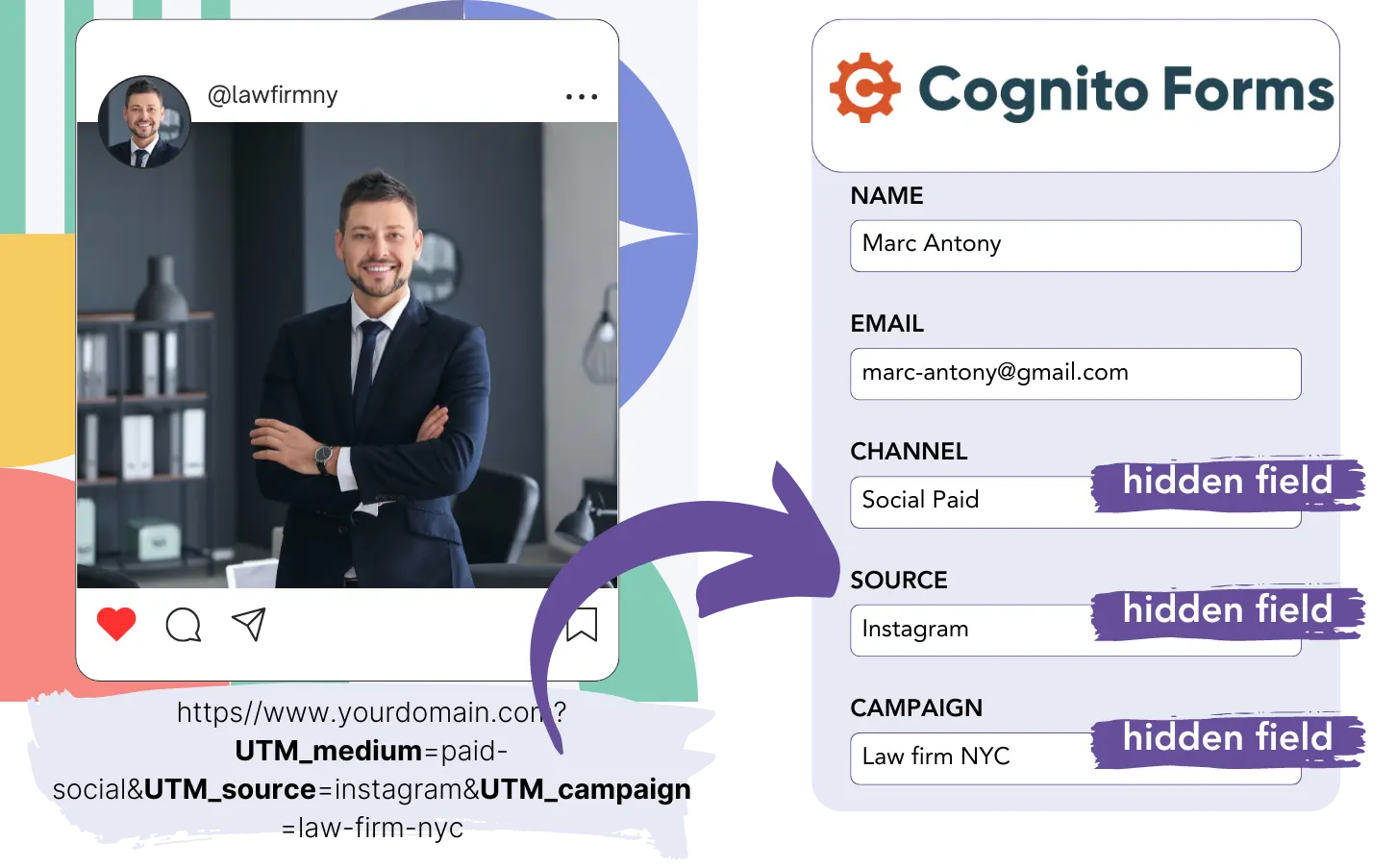 Cognito Forms UTM tracking