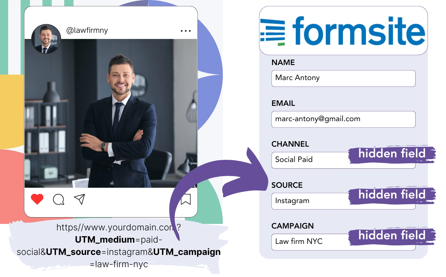 Formsite UTM tracking