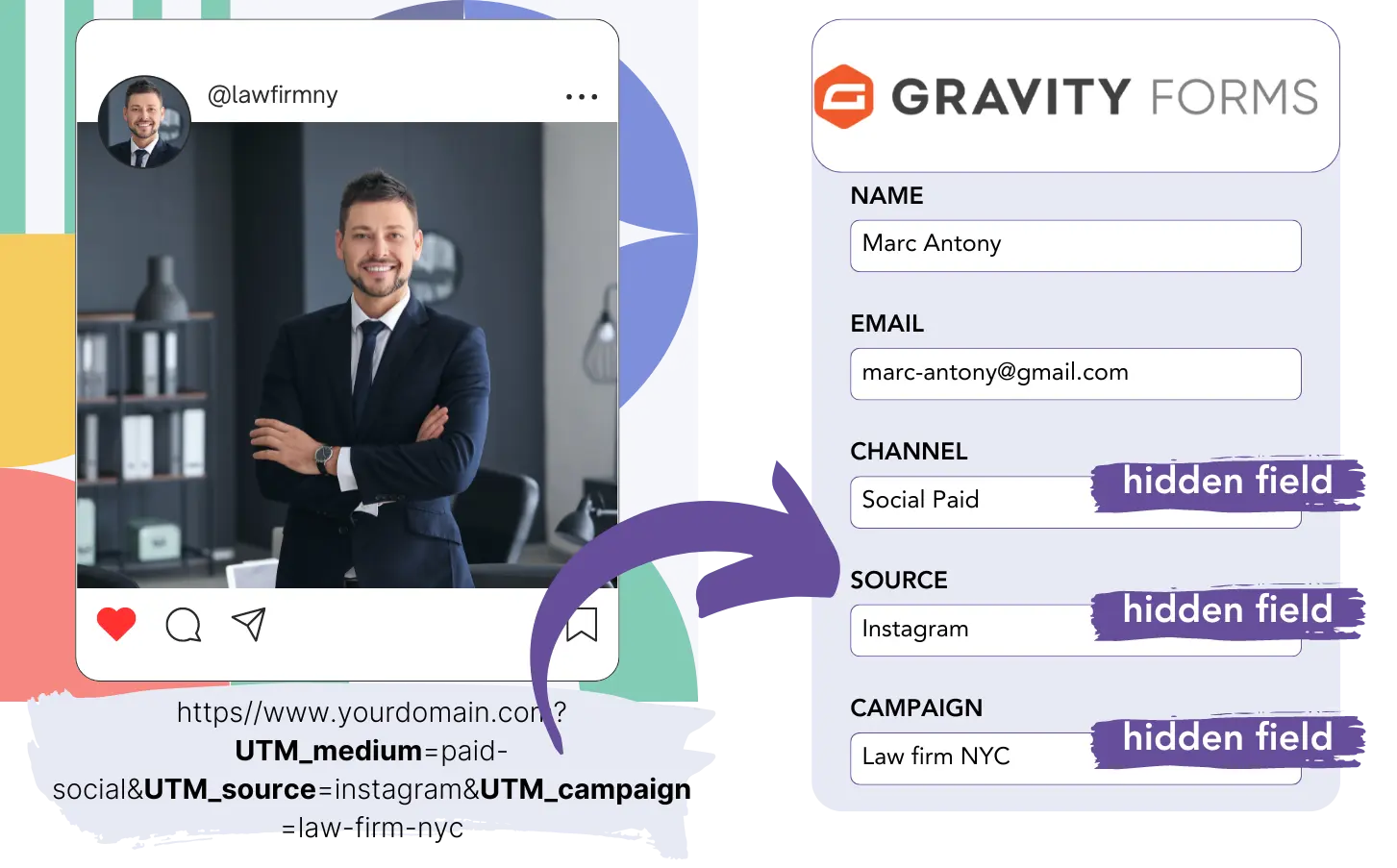 Gravity Forms UTM tracking