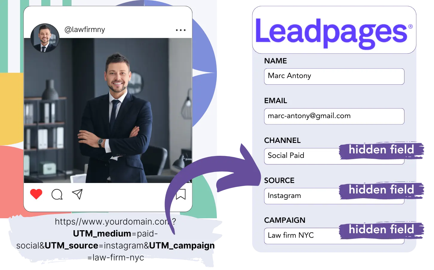 Leadpages UTM tracking