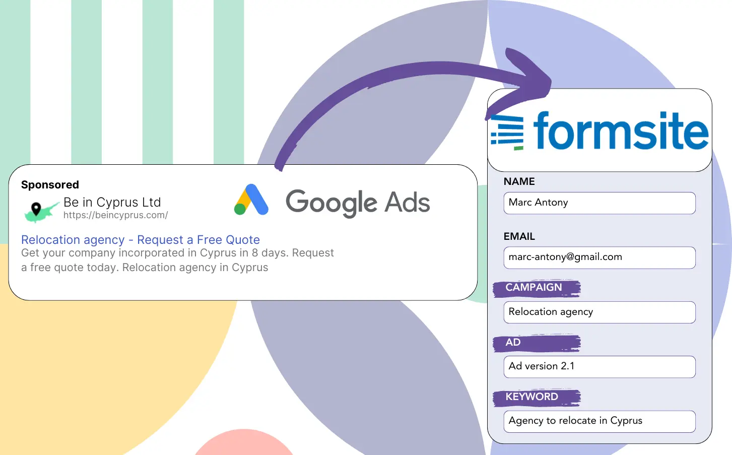 Track Google Ads data in FormSite