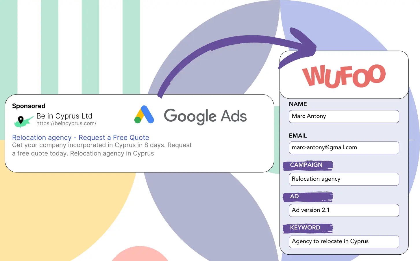 Track Google Ads in Wufoo