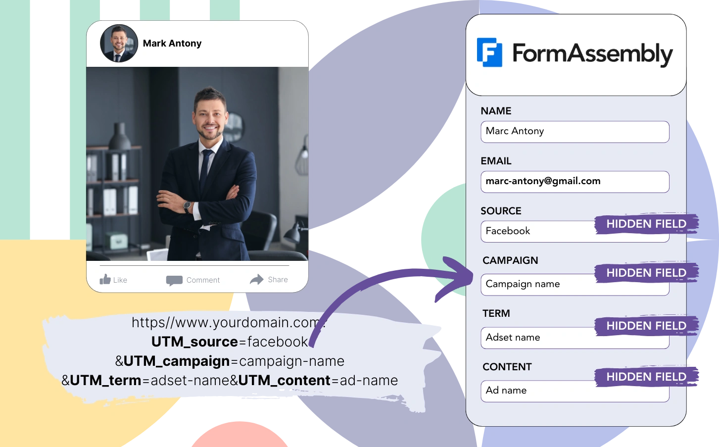 FormAssembly UTM tracking