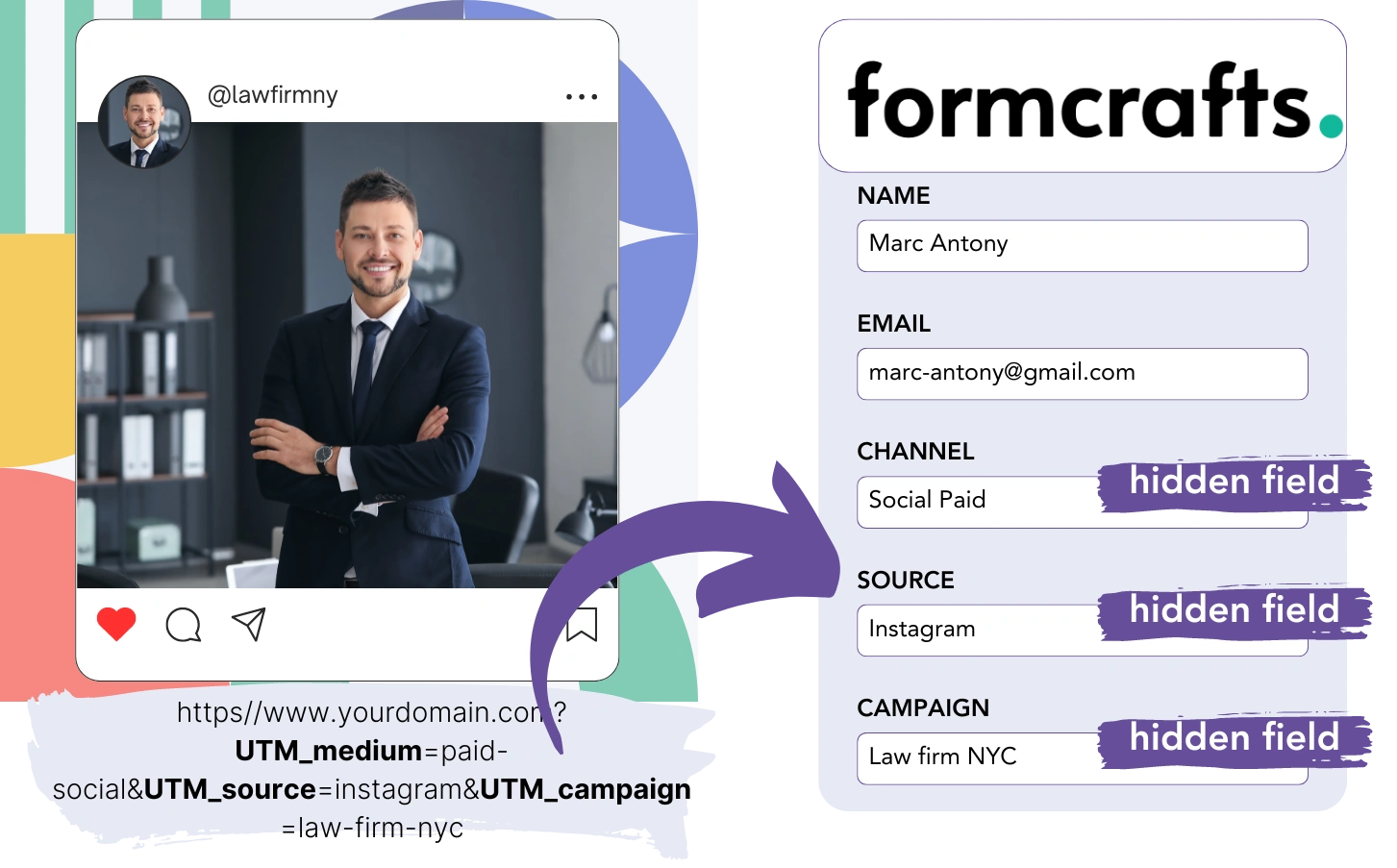 Formcrafts UTM tracking