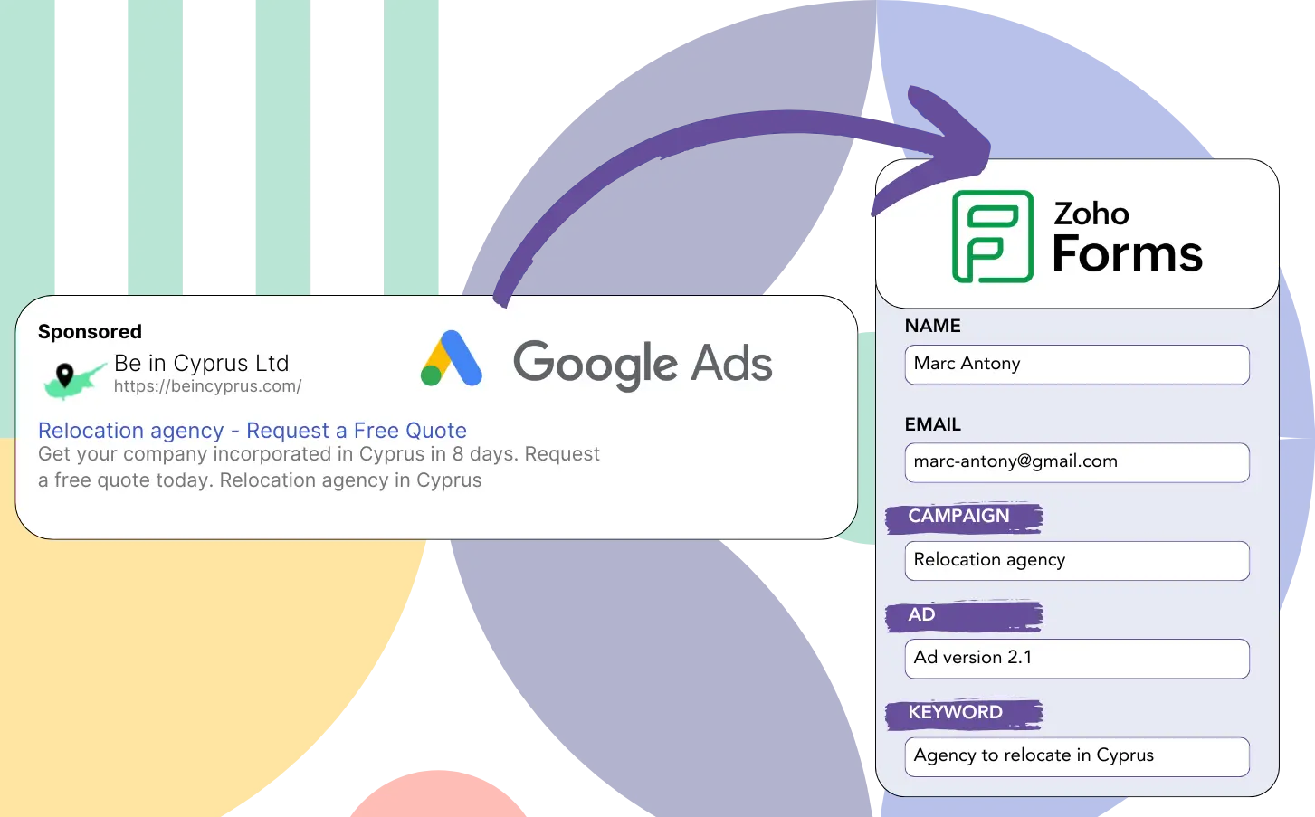 Track Google Ads data in Zoho Forms