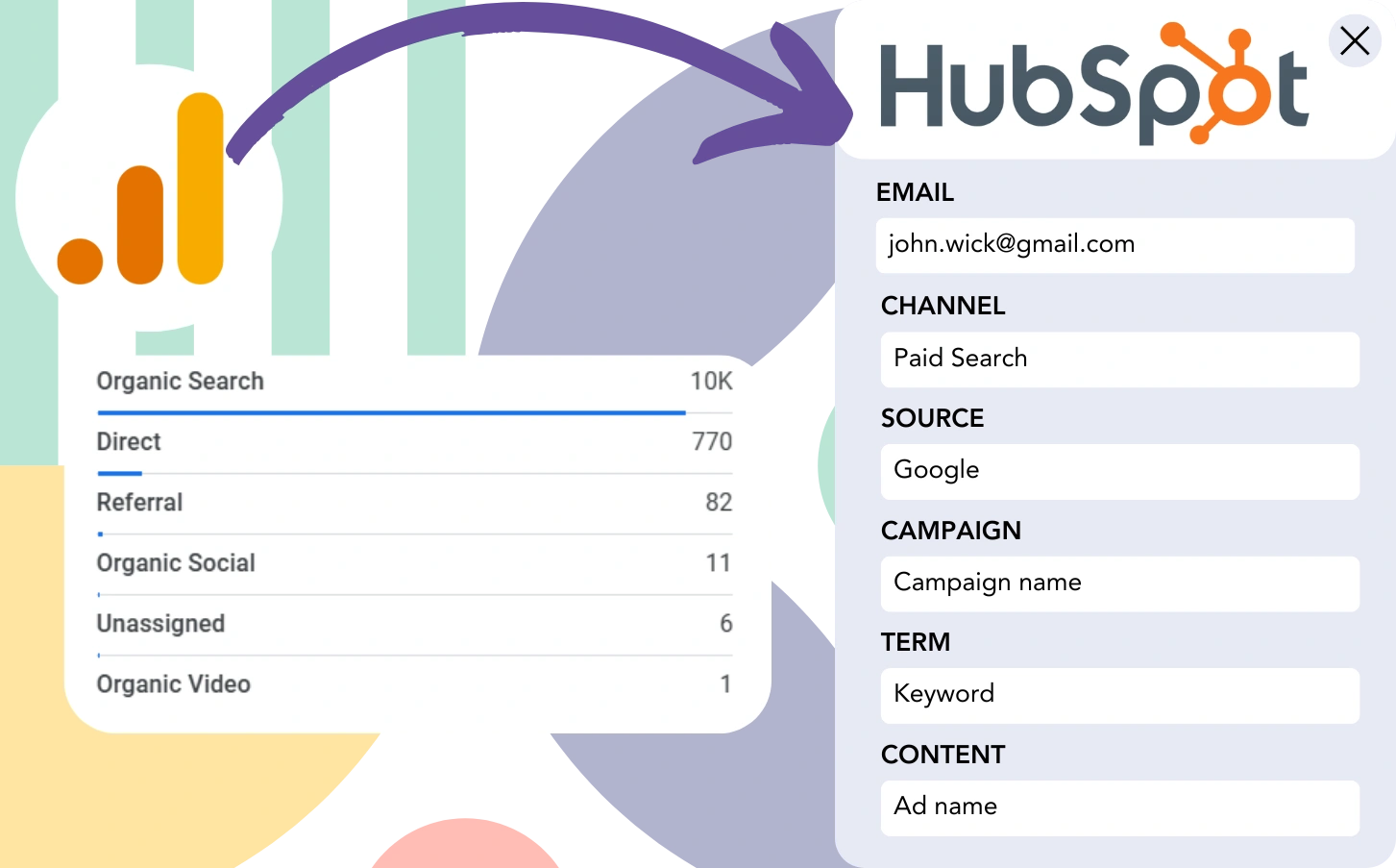 Track Google Analytics data in HubSpot Forms