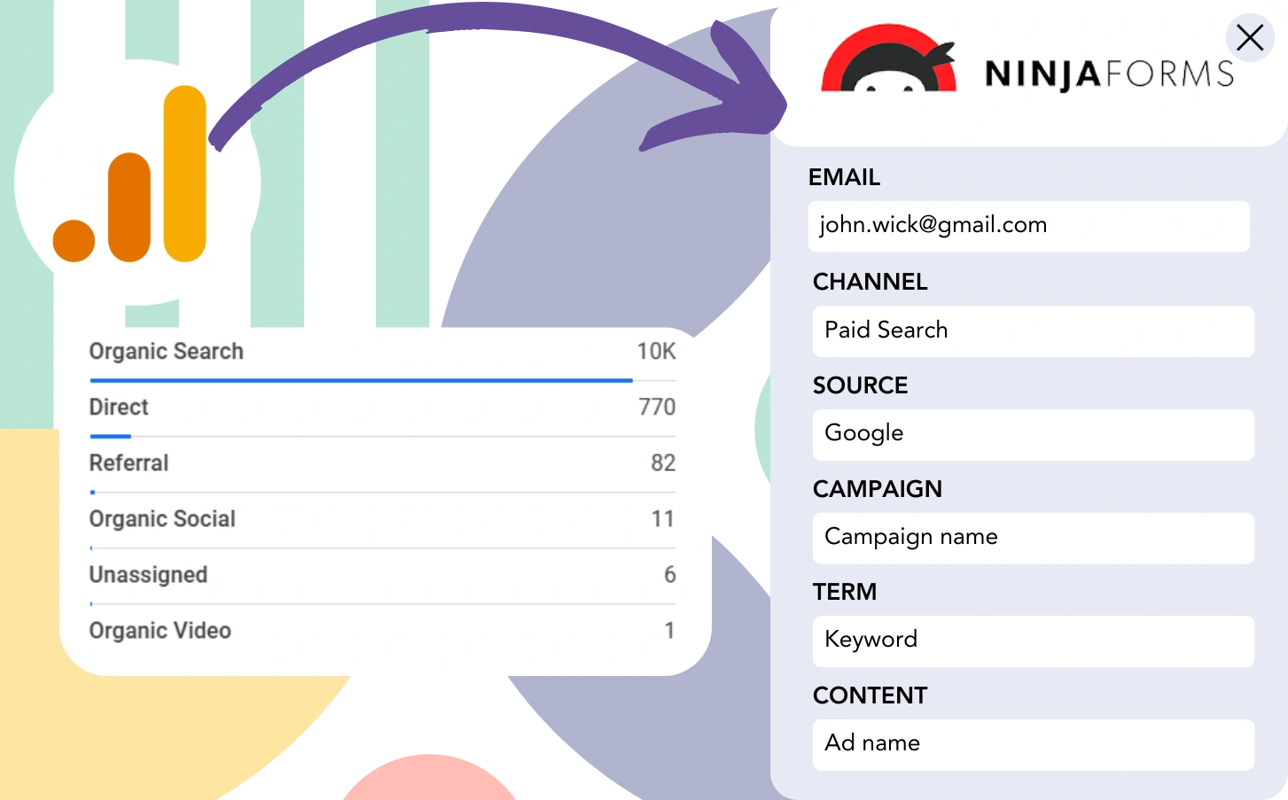 Track Google Analytics data in Ninja Forms