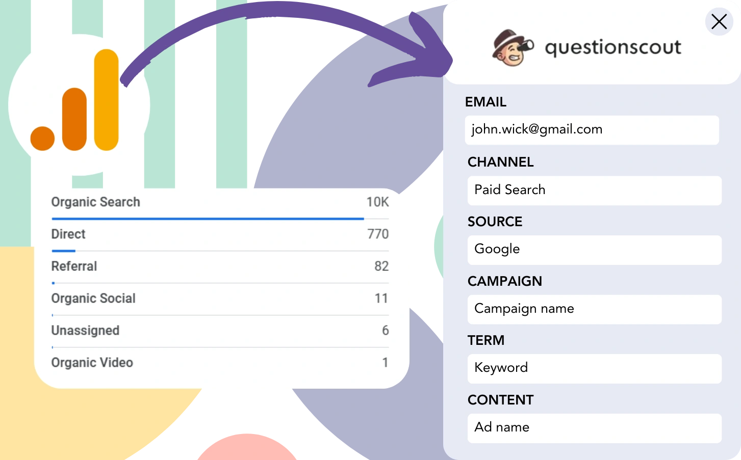 Track Google Analytics data in QuestionScout