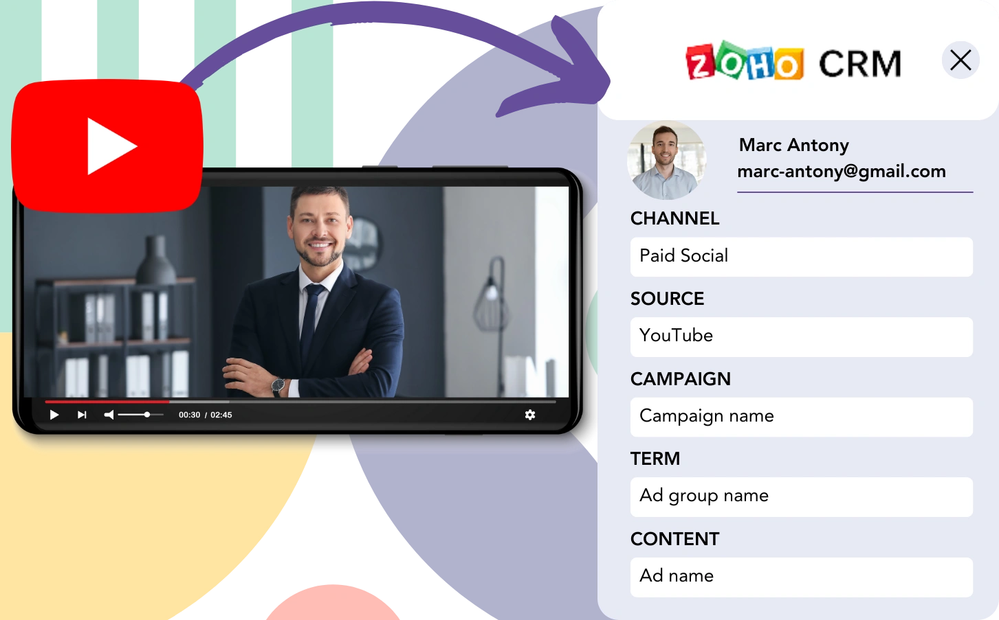 Track YouTube Ads data in Zoho CRM