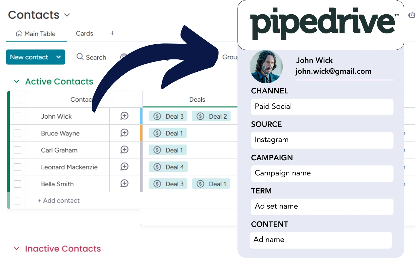 Pipedrive custom fields