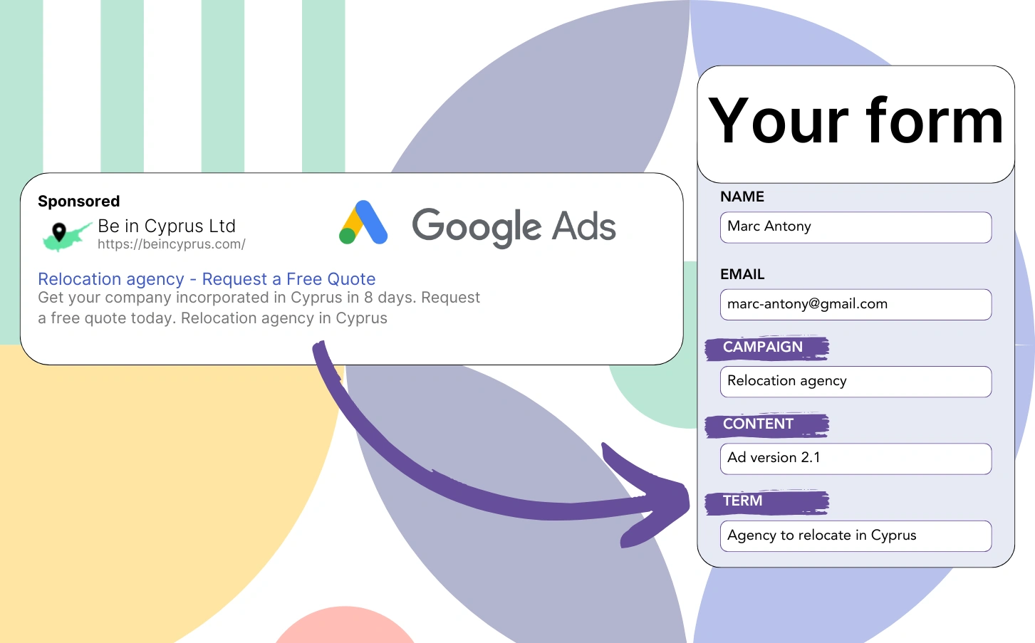 Google Ads UTM parameters