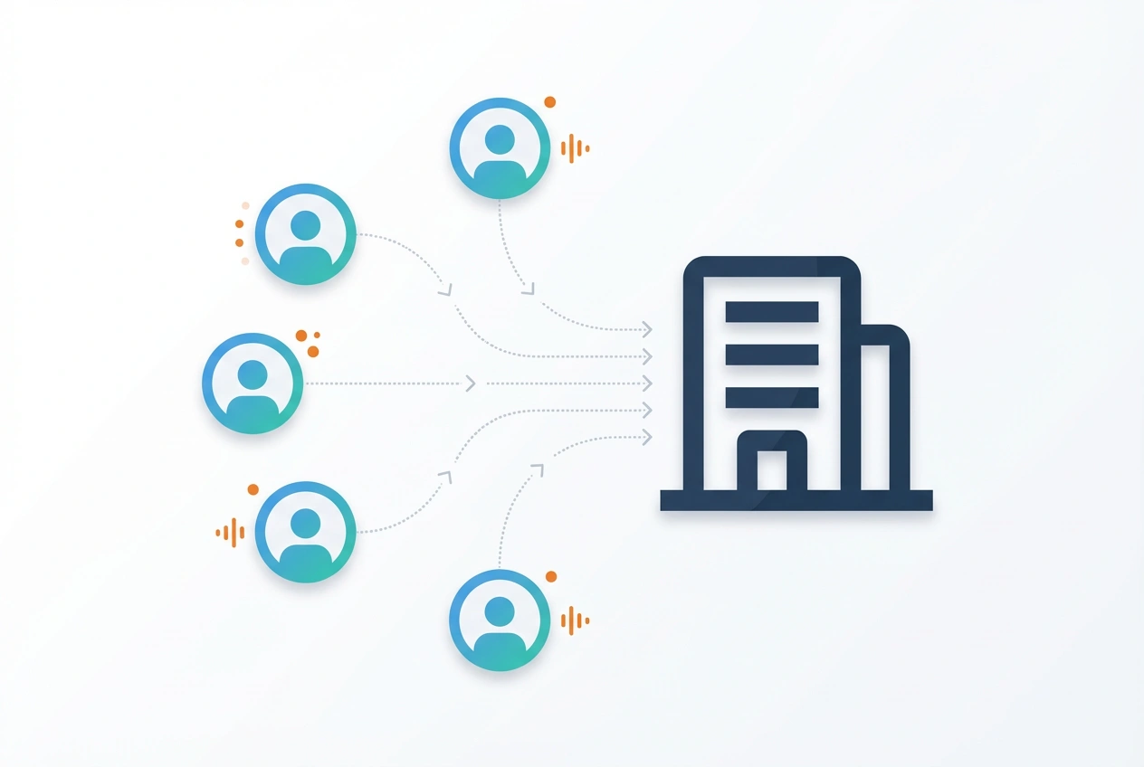 Account-Level Tracking
